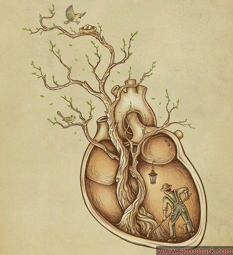 hearth dövme modelleri dövme desenleri tattoo desing