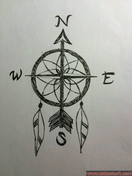 pusula dreamcatcher ruya kapanı kızılderili dövme modelleri dövme desenleri tattoo desing